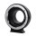 AF Objektivadapter für Canon EF/EF-S Objektive an Sony E-Mount Bajonett (MK-S-AF4)