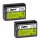 Meike Batteriegriff für Sony Alpha a7, a7R, a7S (ähnlich wie VG-C1EM) - Inkl. 2x ayex NP-FW50 Akku + USB Dual-Ladegerät - 100% Kompatibel - MK-A7